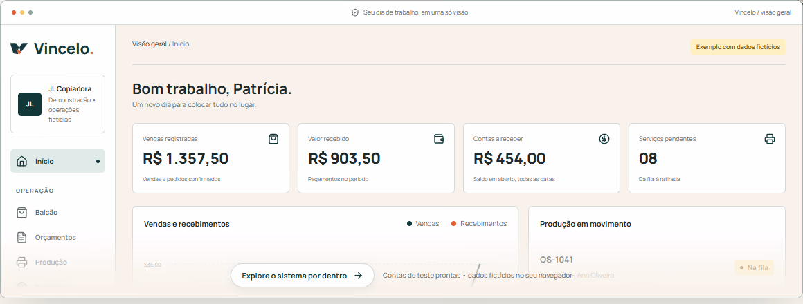 Prévia do painel do Vincelo, com indicadores de orçamentos, pedidos, produção e agenda.