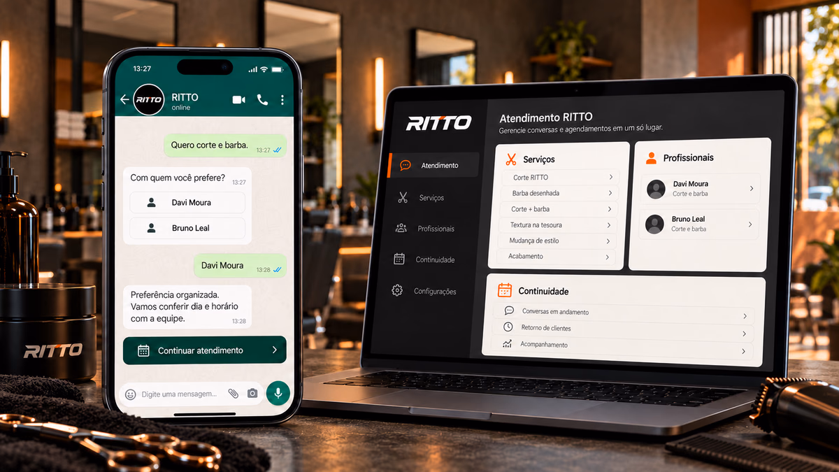 Arte do atendimento RITTO com conversa no WhatsApp, serviços e profissionais.